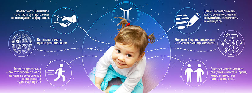 Ребенок-Близнецы Девочка с косичками