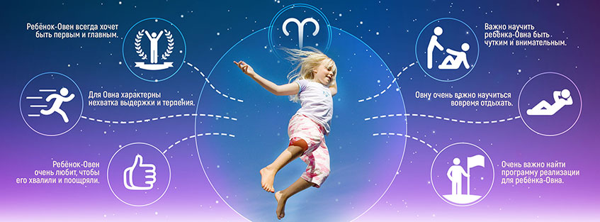 Ребенок-Овен Девочка прыгает