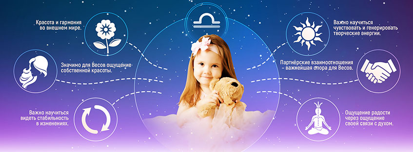 Ребенок-Весы Ребенок с мишкой