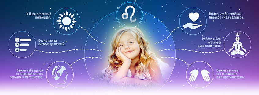 Улыбающаяся девочка