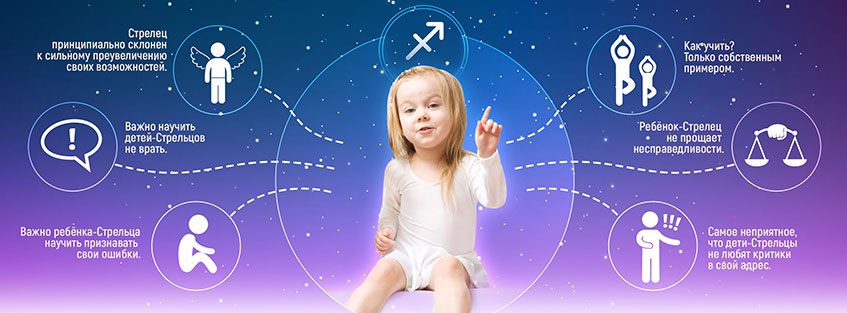Ребенок-Стрелец Девочка учит
