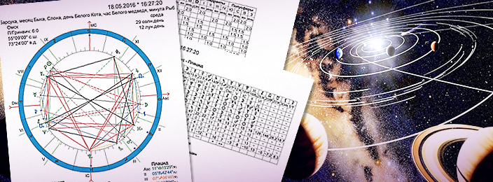 Консультация по астропсихологии