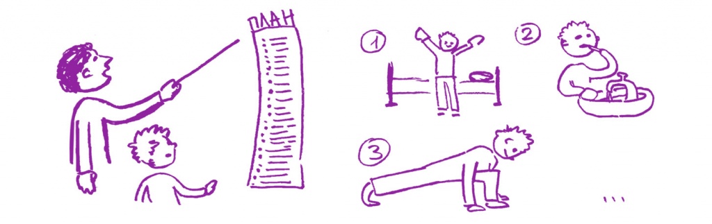 Составьте план действий Расписание