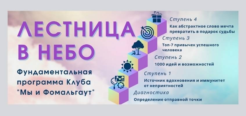 Структура обучения