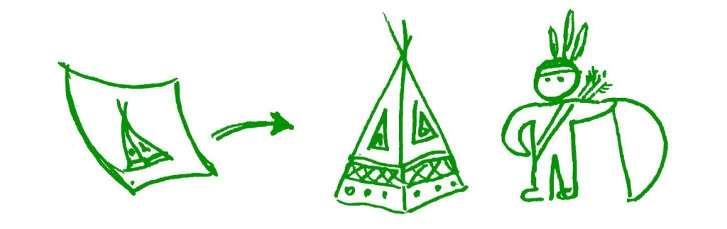 Научитесь воплощать в жизнь его мечты Индейцы