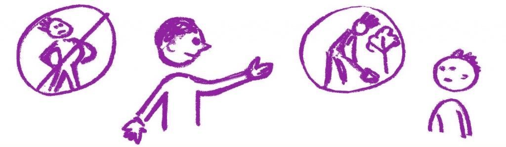 Правильно-неправильно