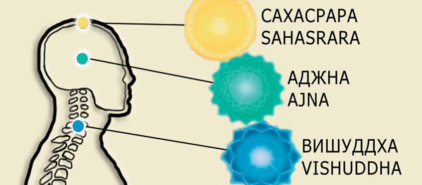 Проблема может быть намного глубже Чакры