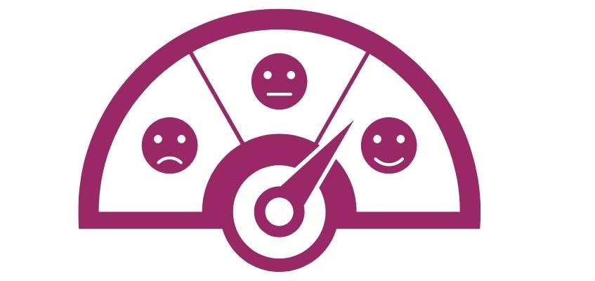 Настройтесь на позитив Шкала эмоций