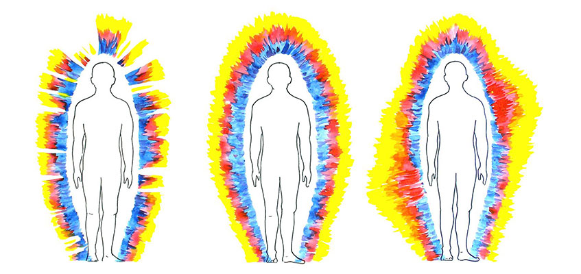 Разные люди — разная энергетика Аура